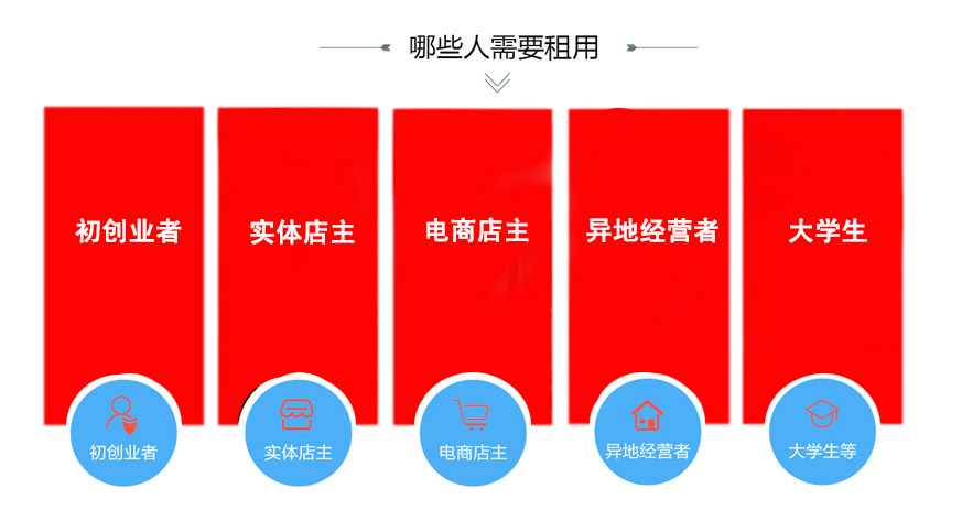 美國公司注冊(cè)，Top6熱門州新鮮出爐